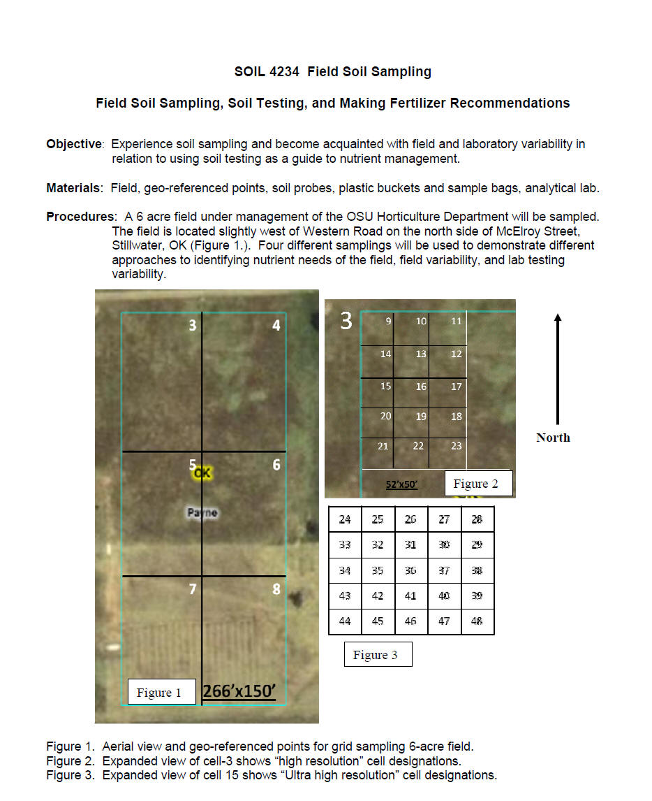 Soil Sampling Lab